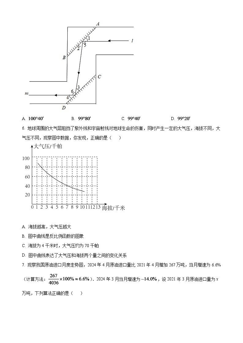 2024年山东省潍坊市中考数学模拟试卷（原卷版）第2页