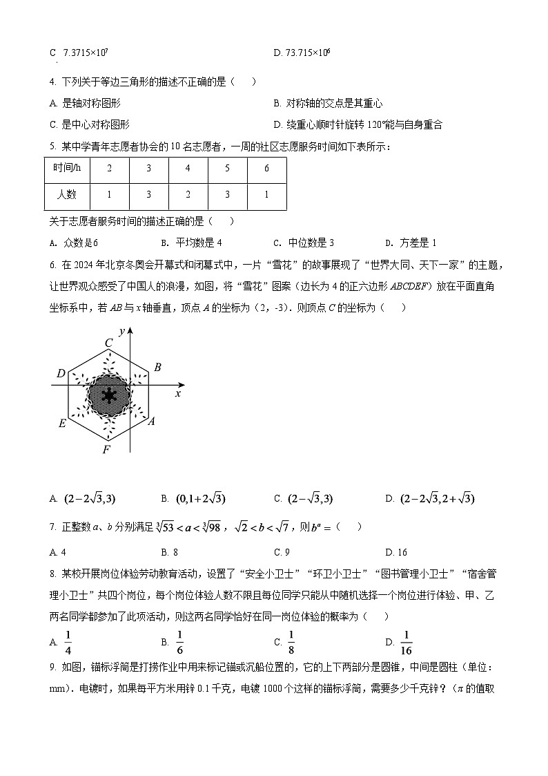 2024年四川省绵阳市中考数学模拟试卷（原卷版）第2页