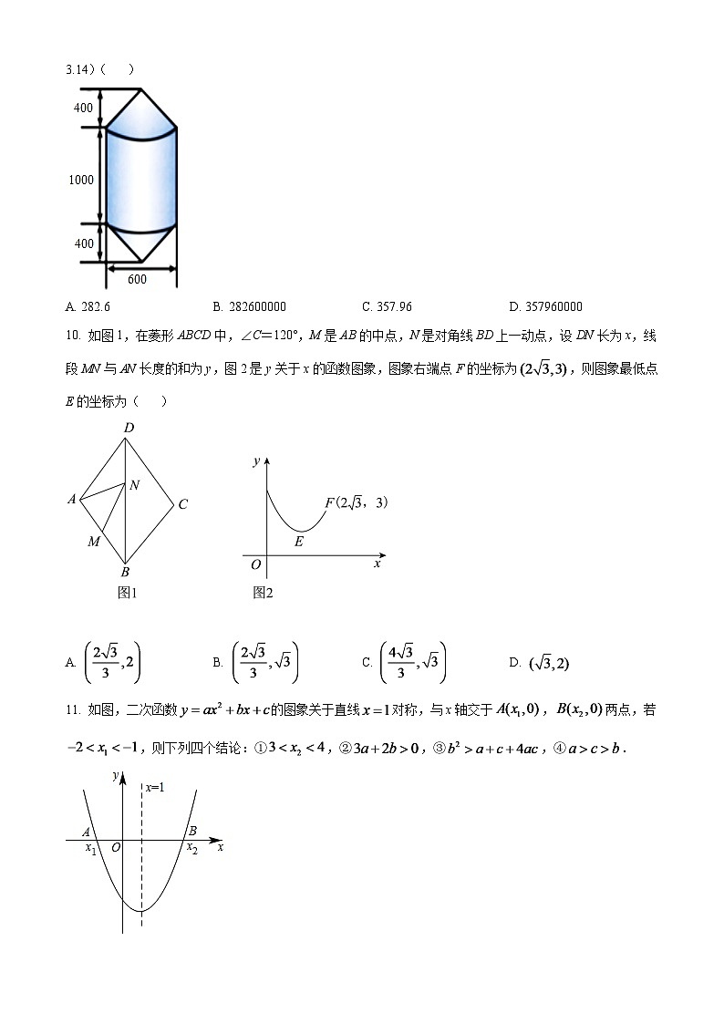 2024年四川省绵阳市中考数学模拟试卷（原卷版）第3页