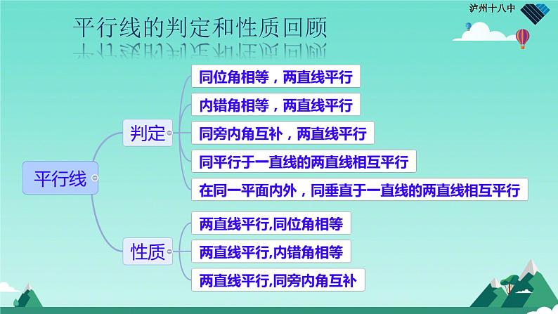 2025年九年级中考数学二轮专题复习  平行线性质与判定的综合运用 课件第4页