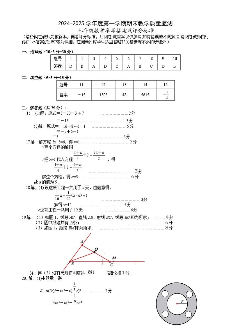 七年级数学参考答案第1页