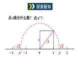 6.2 無理數(shù)和實(shí)數(shù) 第2課時 (課件)-2024-2025學(xué)年滬科版(2024)七年級數(shù)學(xué)下冊