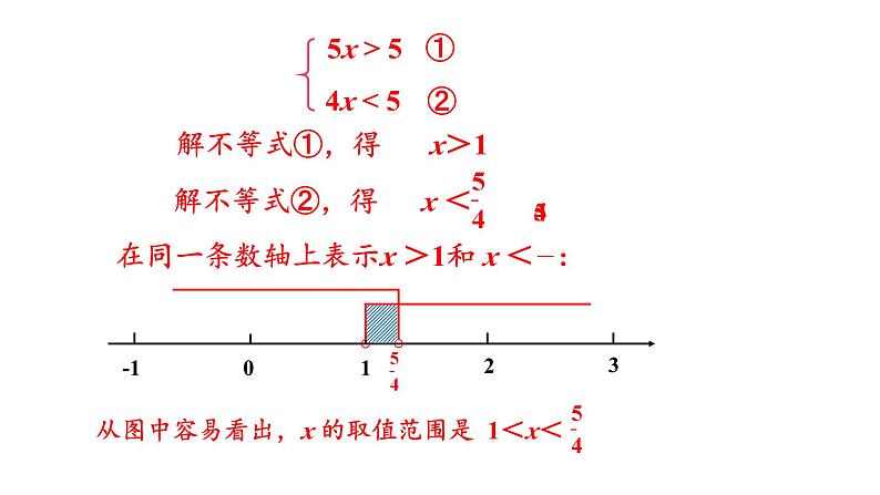 7.3 一元一次不等式组 第1课时 (课件)-2024-2025学年沪科版(2024)七年级数学下册第8页