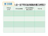 7.3 一元一次不等式組 第2課時(shí) (課件)-2024-2025學(xué)年滬科版(2024)七年級(jí)數(shù)學(xué)下冊(cè)