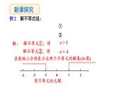 7.3 一元一次不等式組 第2課時(shí) (課件)-2024-2025學(xué)年滬科版(2024)七年級(jí)數(shù)學(xué)下冊(cè)