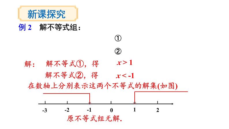 7.3 一元一次不等式组 第2课时 (课件)-2024-2025学年沪科版(2024)七年级数学下册第4页