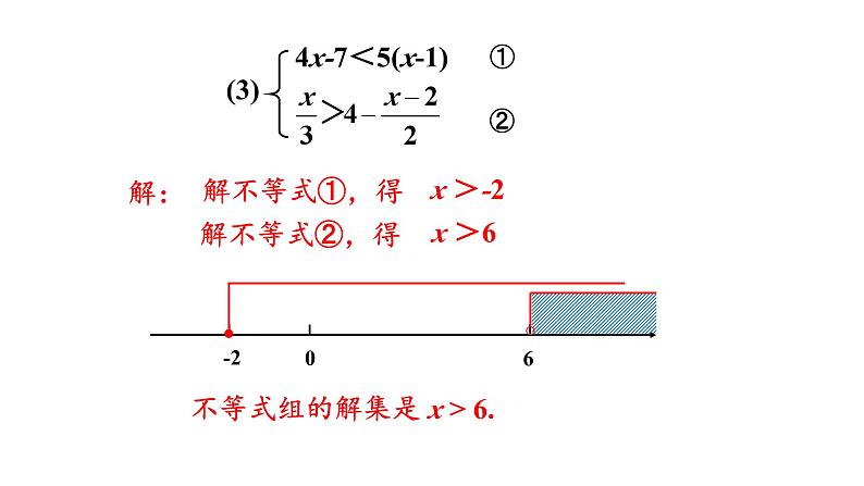 7.3 一元一次不等式组 第2课时 (课件)-2024-2025学年沪科版(2024)七年级数学下册第7页