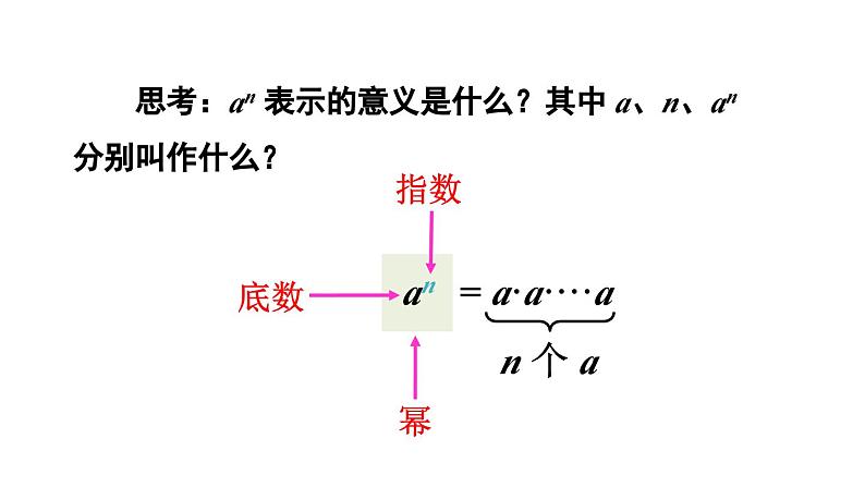 8.1 幂的运算 第1课时 (课件)-2024-2025学年沪科版(2024)七年级数学下册第4页