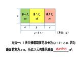 8.2 整式乘法 第2课时 (课件)-2024-2025学年沪科版(2024)七年级数学下册