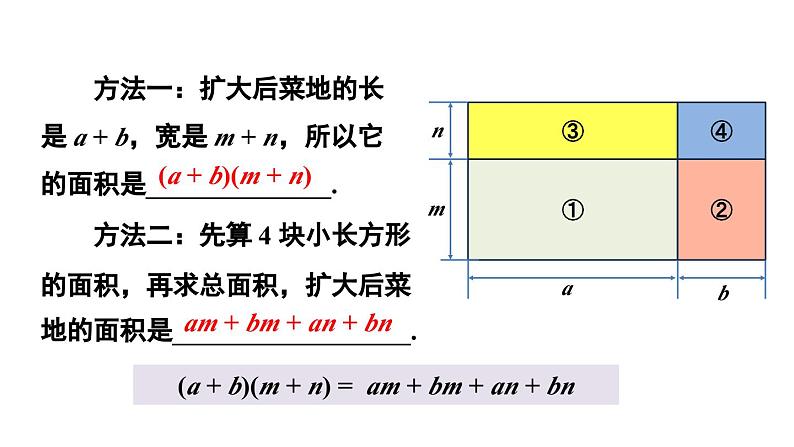 8.2 整式乘法 第3课时 (课件)-2024-2025学年沪科版(2024)七年级数学下册第4页