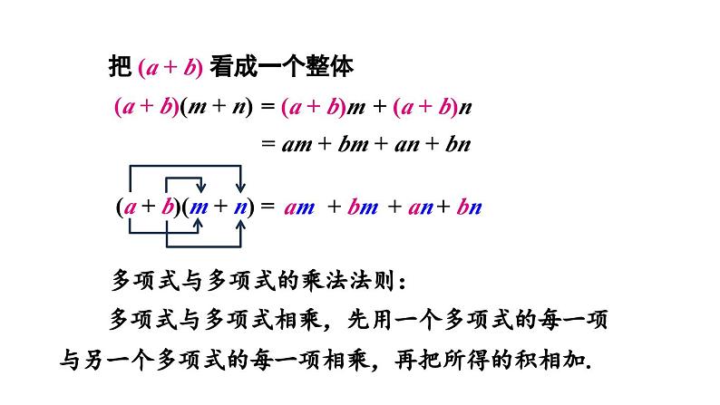 8.2 整式乘法 第3课时 (课件)-2024-2025学年沪科版(2024)七年级数学下册第5页