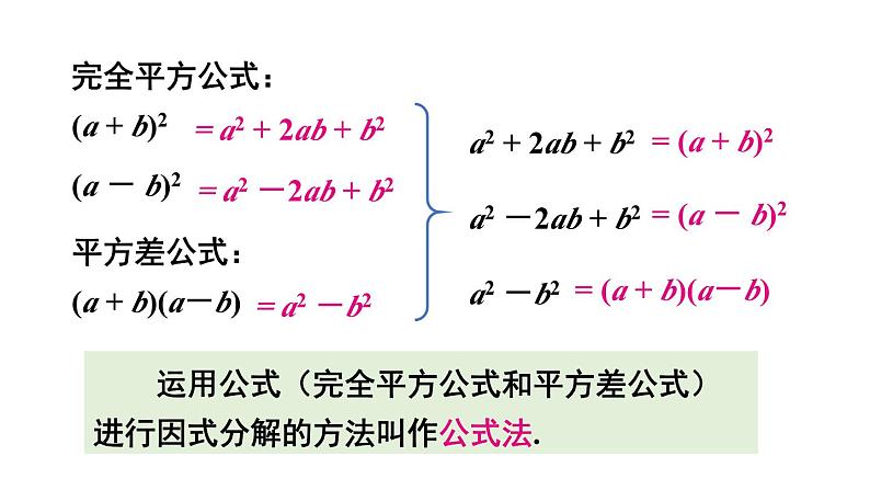 第1课时 运用公式法分解因式第3页