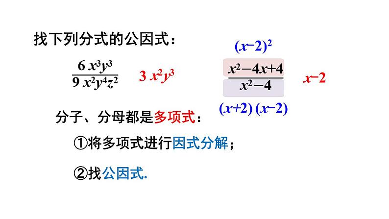 9.1 分式及其基本性质 第3课时 (课件)-2024-2025学年沪科版(2024)七年级数学下册第5页