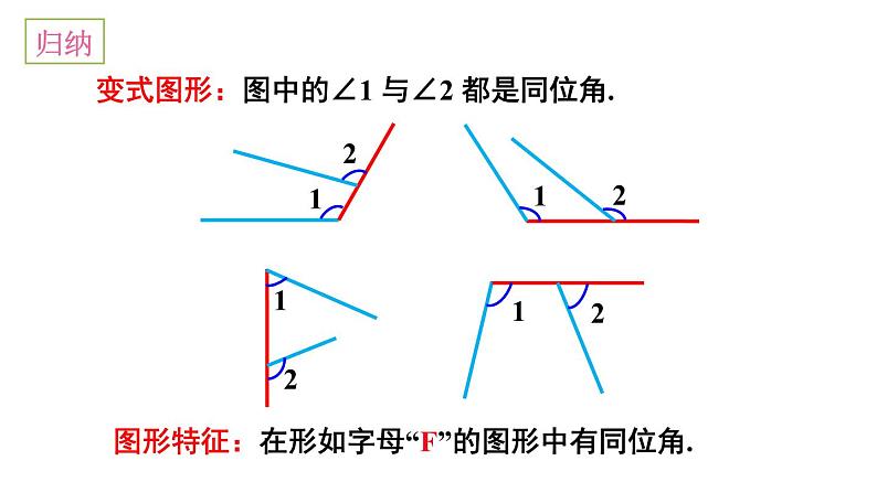 10.2 平行线的判定 第2课时 (课件)-2024-2025学年沪科版(2024)七年级数学下册第8页