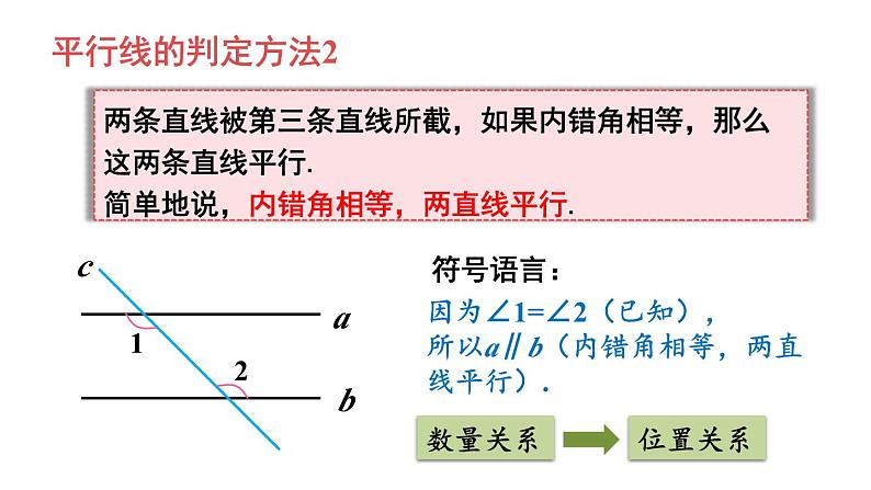 10.2 平行线的判定 第4课时 (课件)-2024-2025学年沪科版(2024)七年级数学下册第5页