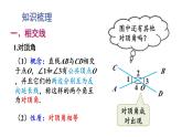 第10章 相交线、平行线与平移 章末复习 (课件)-2024-2025学年沪科版(2024)七年级数学下册