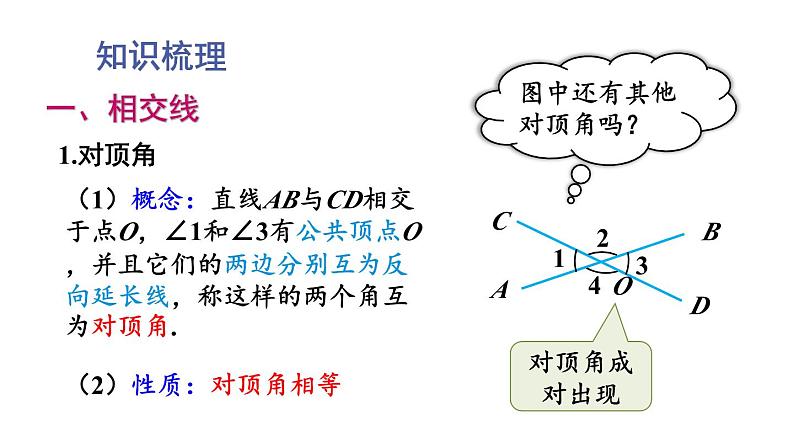 第10章 相交线、平行线与平移 章末复习 (课件)-2024-2025学年沪科版(2024)七年级数学下册第3页