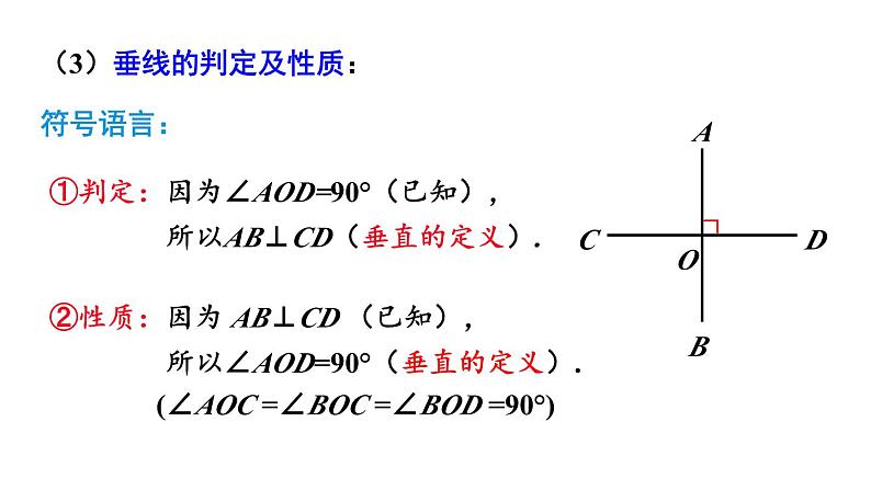 第10章 相交线、平行线与平移 章末复习 (课件)-2024-2025学年沪科版(2024)七年级数学下册第5页