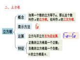 第6章 实数 章末小结 (课件)-2024-2025学年沪科版(2024)七年级数学下册
