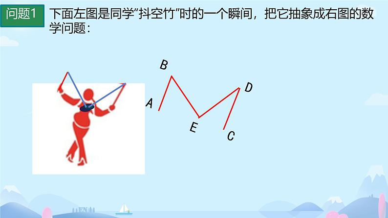 7.2平行线中常用的拐点辅助线 课件人教2024版七年级数学下册第3页