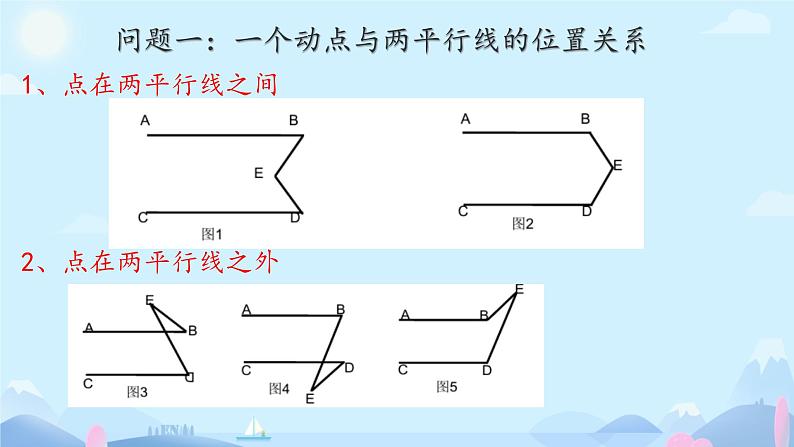 7.2平行线中常用的拐点辅助线 课件人教2024版七年级数学下册第6页