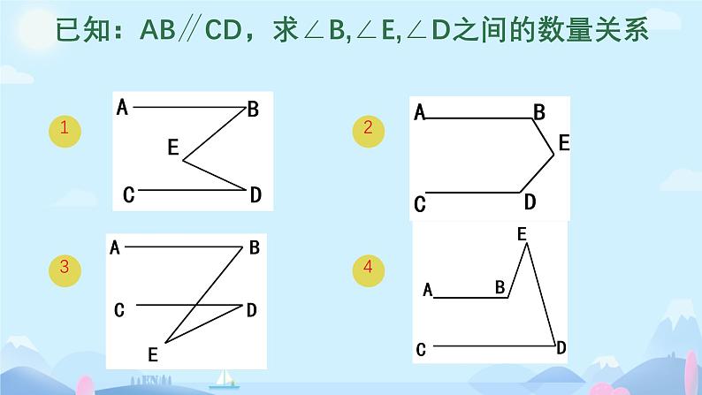 7.2平行线中常用的拐点辅助线 课件人教2024版七年级数学下册第7页