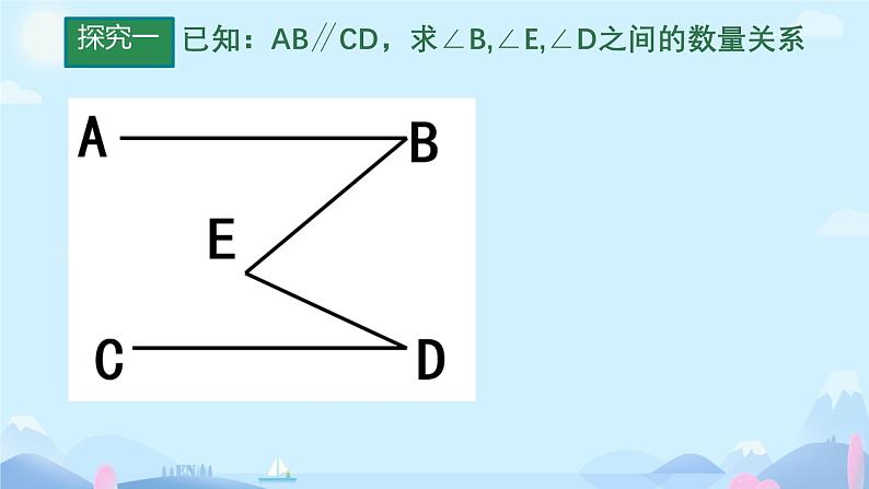 7.2平行线中常用的拐点辅助线 课件人教2024版七年级数学下册第8页