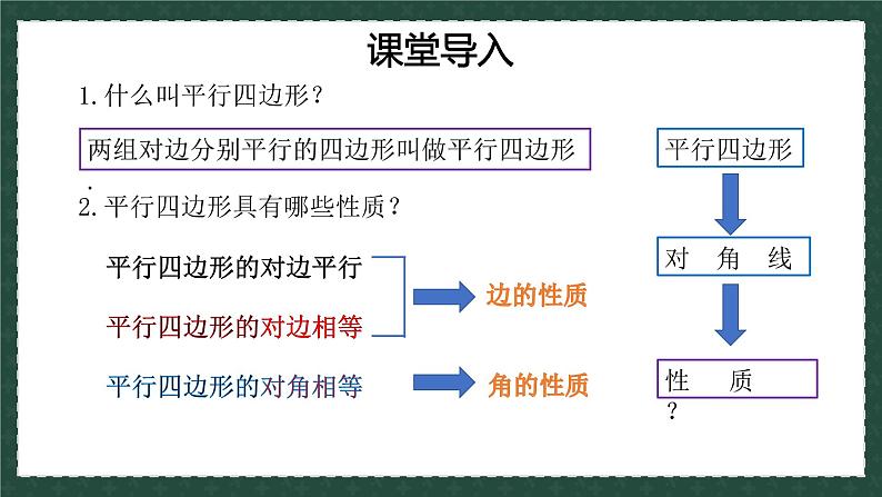 6.1.2平行四边形及其性质（第二课时）（同步课件）-2024-2025学年八年级数学下册（青岛版）第1页