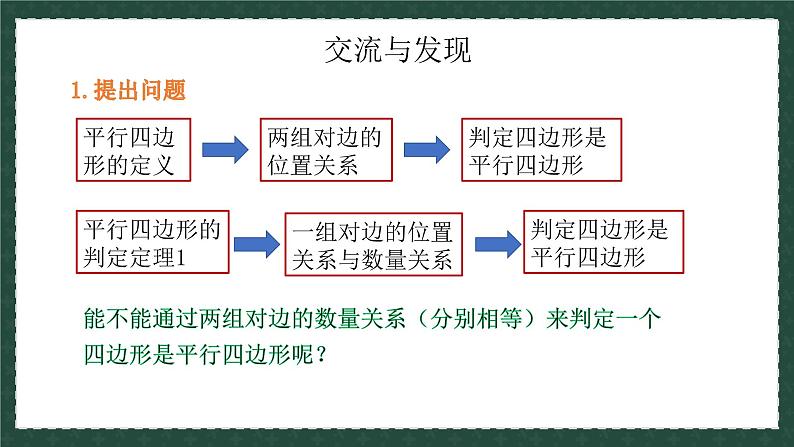 6.2.1平行四边形的判定（同步课件）-2024-2025学年八年级数学下册（青岛版）第7页