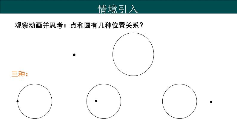 29.1 点与圆的位置关系（同步课件）-2024-2025学年九年级数学下册（冀教版）第4页