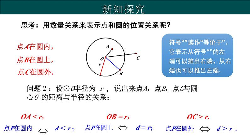 29.1 点与圆的位置关系（同步课件）-2024-2025学年九年级数学下册（冀教版）第6页