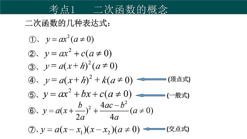 第三十章 二次函数（单元小结）课件-2024-2025学年九年级数学下册（冀教版）第5页