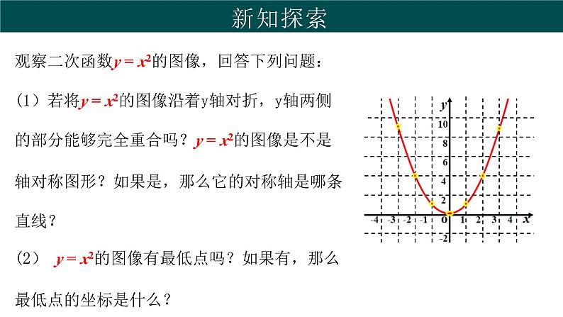 30.2 二次函数的图像和性质（第1课时）（同步课件）-2024-2025学年九年级数学下册（冀教版）第6页