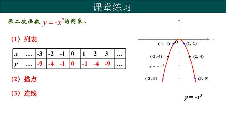 30.2 二次函数的图像和性质（第1课时）（同步课件）-2024-2025学年九年级数学下册（冀教版）第8页