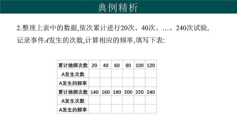 31.3 用频率估计概率（同步课件）-2024-2025学年九年级数学下册（冀教版）第6页