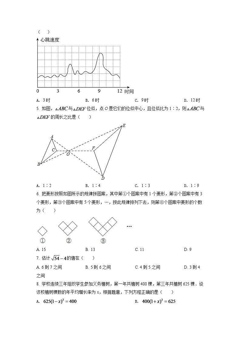 2024年重庆市中考数学模拟试卷(B卷)（原卷版）第2页