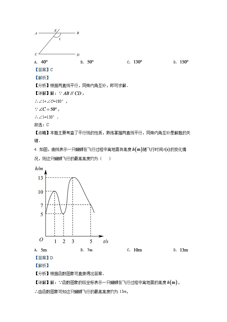 2024年重庆市中考数学模拟试卷（A卷）（解析版）第2页