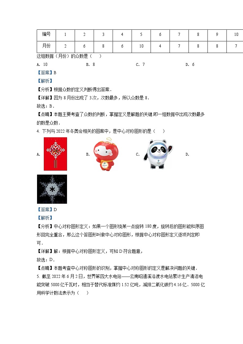 2024年湖南省娄底市中考数学模拟试卷（解析版）第2页