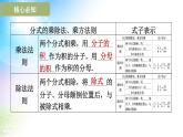 沪科版（2024新版）七年级下册数学9.2 分式的运算 课件