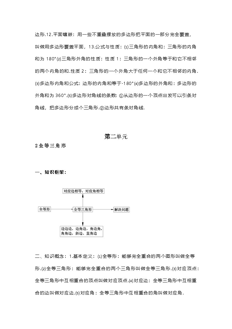 人教版初中数学八上知识点第2页