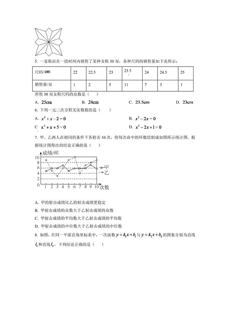 2024年辽宁省抚顺本溪辽阳市中考数学模拟试卷（原卷版）第2页