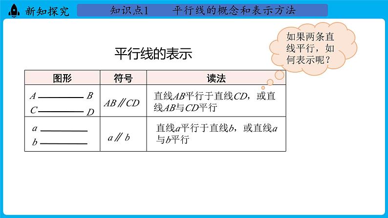 冀教版(2024)数学七年级下册 7.3 平行线（课件）第6页