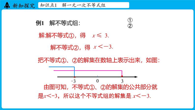 冀教版(2024)数学七年级下册 11.5 一元一次不等式组（第2课时 ） （课件）第6页