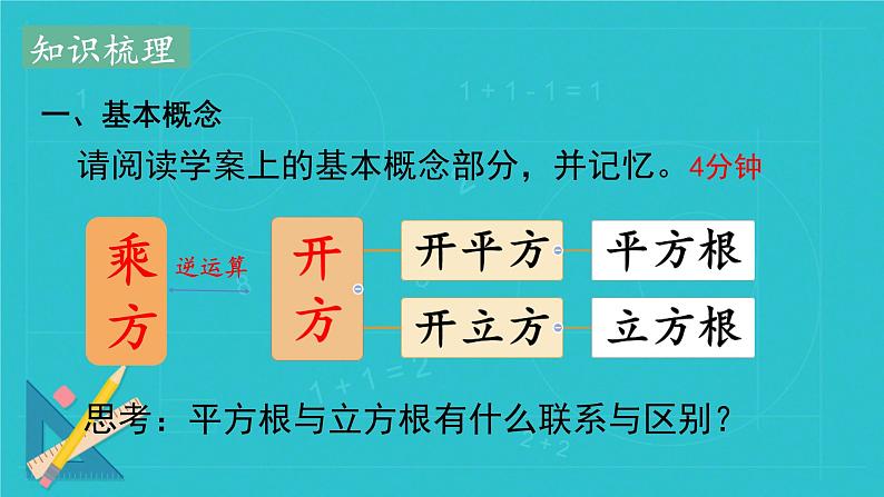 第八章平方根、立方根复习 课件人教版七年级数学下册第3页