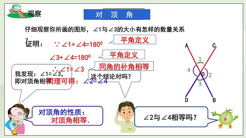 新湘教版初中数学七年级下册4.1.2《相交直线所成的角》课件第6页