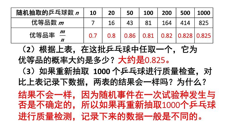 初中数学新北师大版七年级下册第三章3习题3.2教学课件2025春第3页