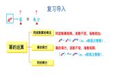 初中数学新湘教版七年级下册1.1.3 积的乘方教学课件2025春