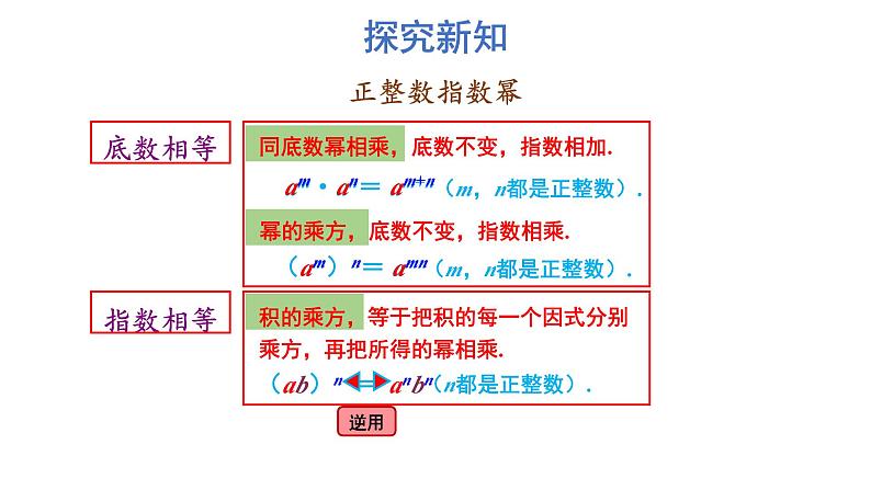 初中数学新湘教版七年级下册1.1.3 积的乘方教学课件2025春第8页