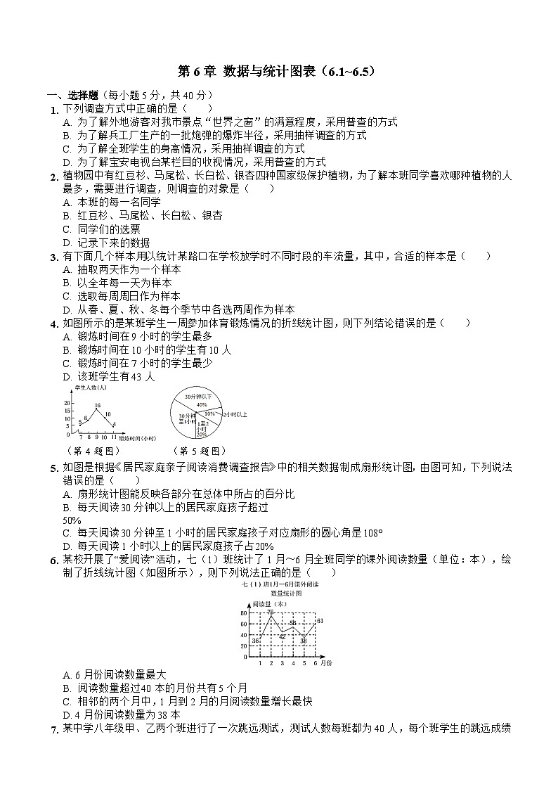 浙教版数学七年级下册 第6章 数据与统计图表（6.1_6.5）阶段训练（含答案）第1页