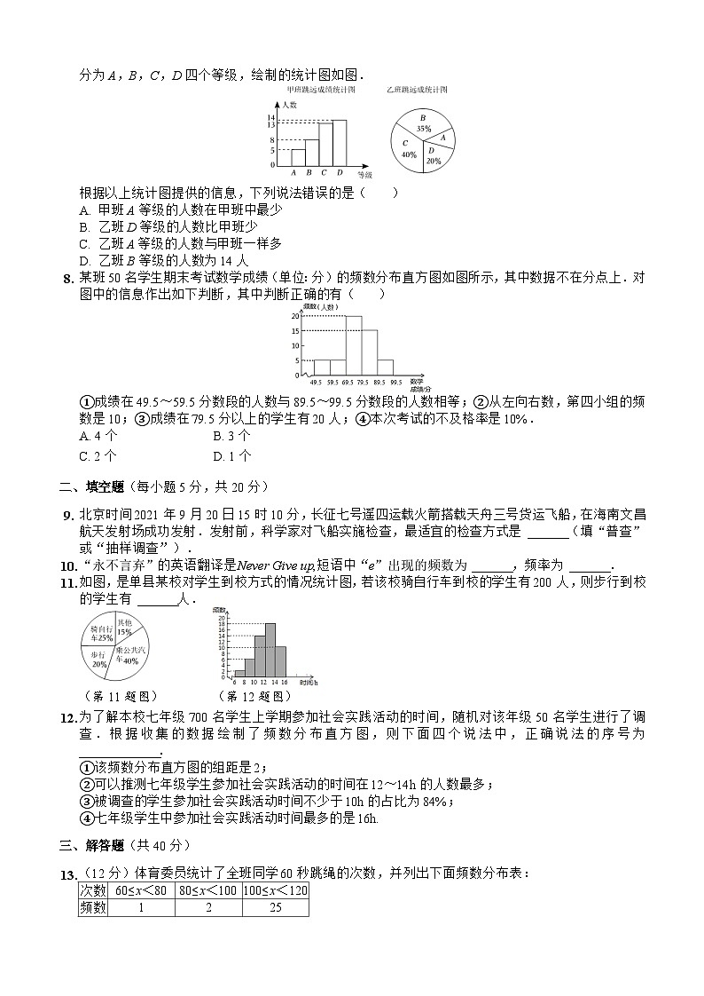 浙教版数学七年级下册 第6章 数据与统计图表（6.1_6.5）阶段训练（含答案）第2页